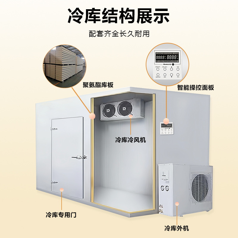 集裝箱冷庫的結構解析